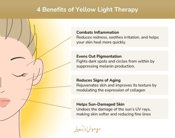 Yellow Light Method Example The Benefits of Yellow Light Therapy | Lumivisage