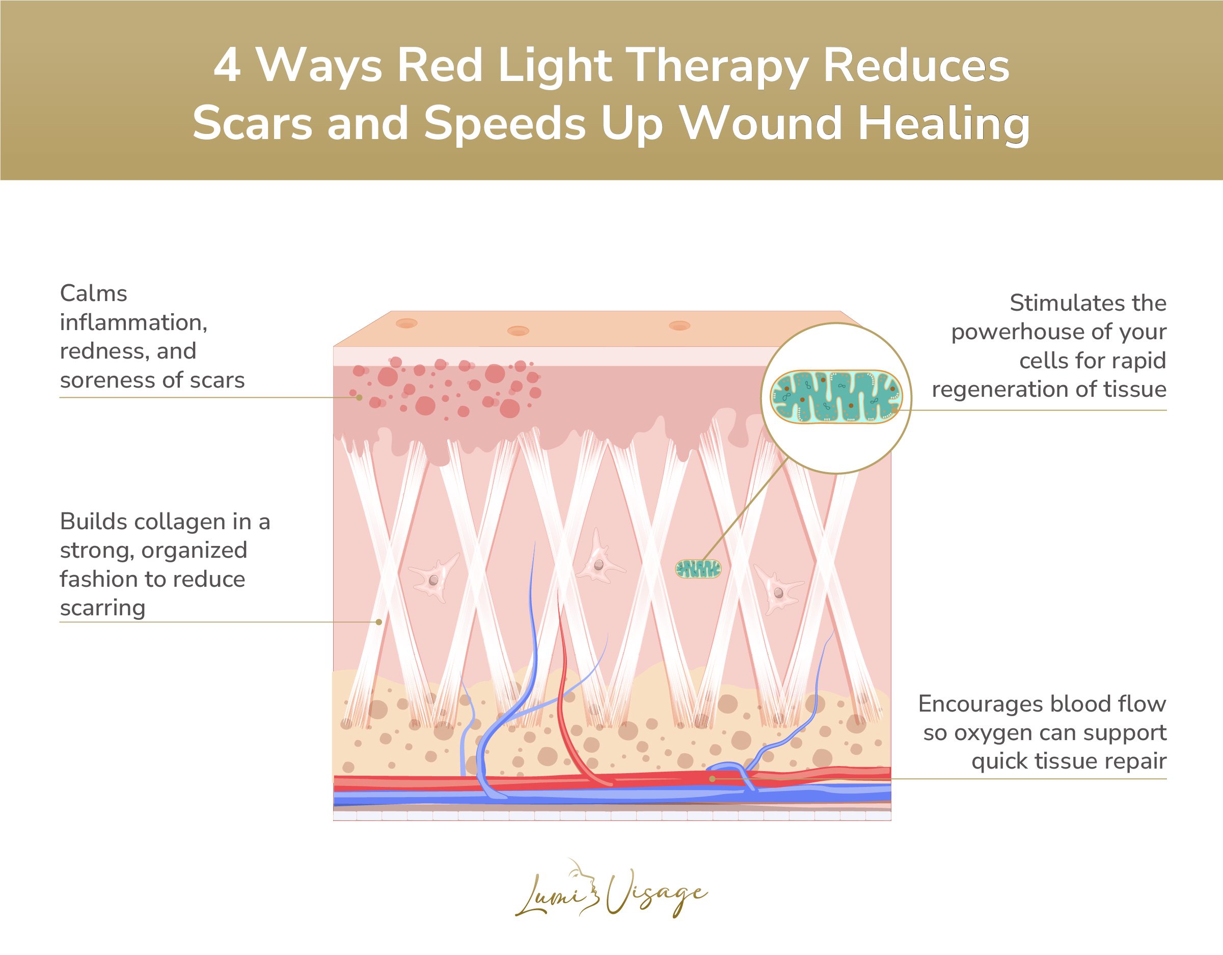 4 ways red light therapy reduces scars and speeds up wound healing