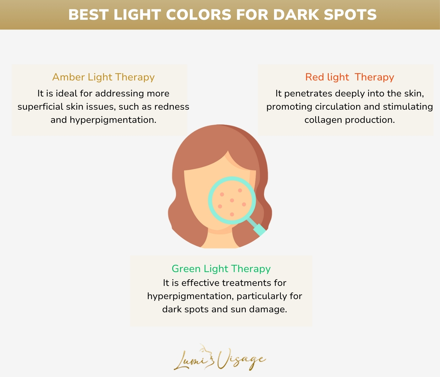 Best Light Colors for Dark Spots