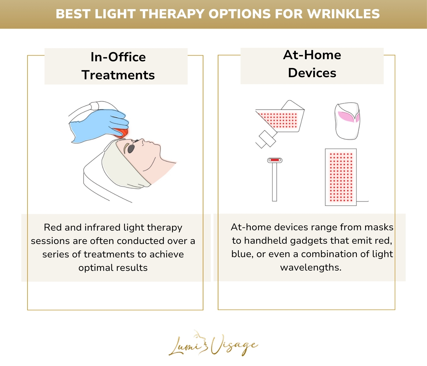 Best Light Therapy Options for Wrinkles-2