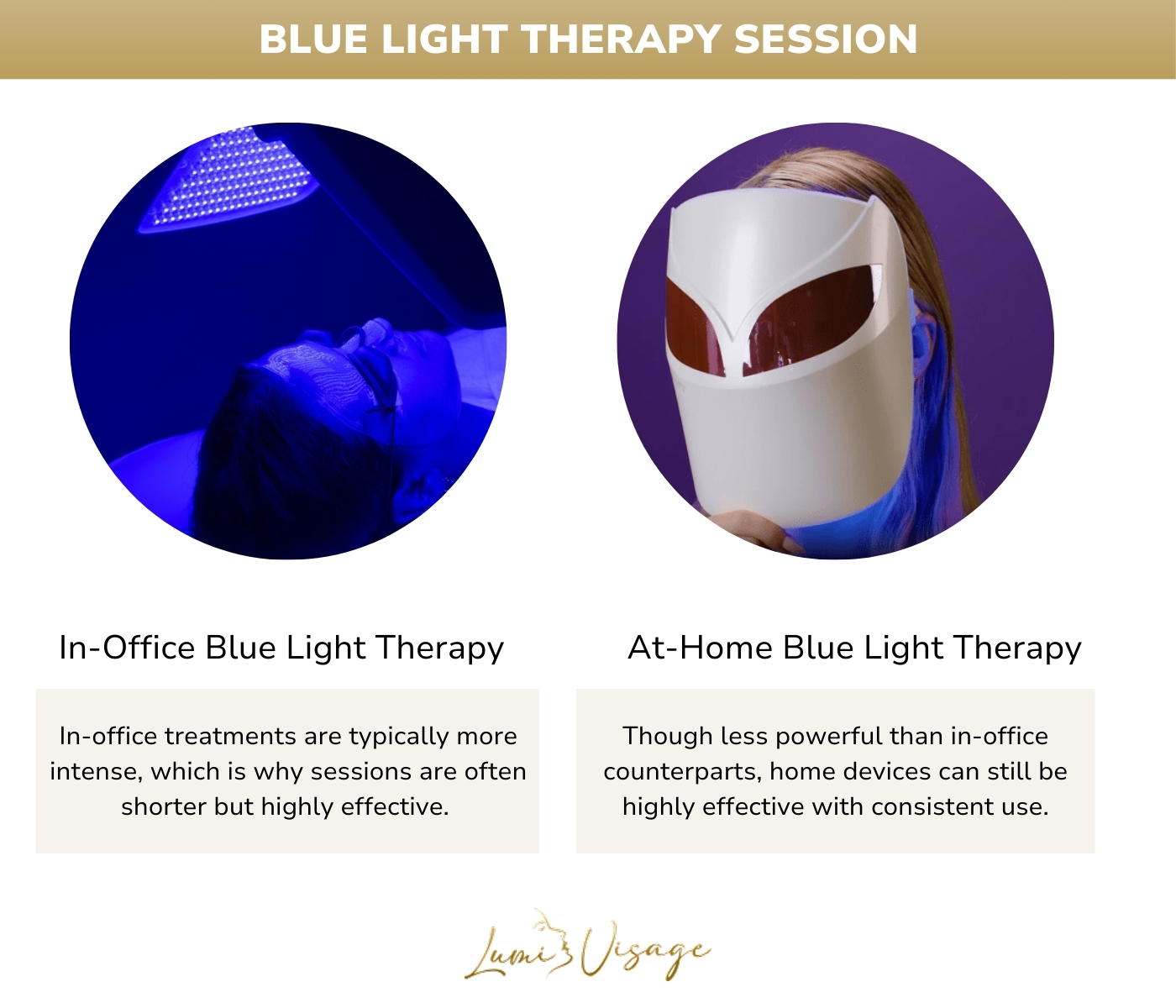 LED color therapy