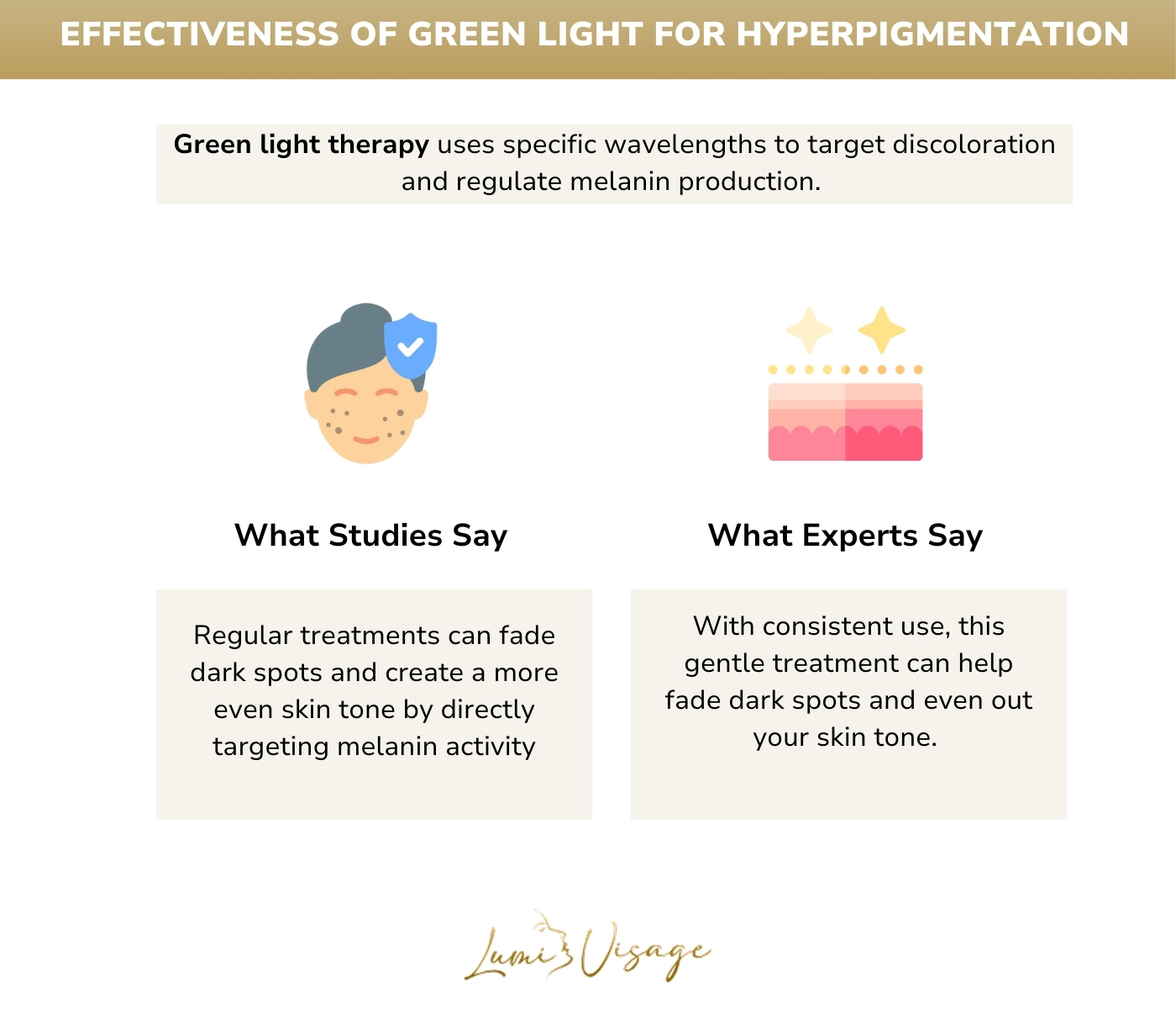 Effectiveness of Green Light for Hyperpigmentation