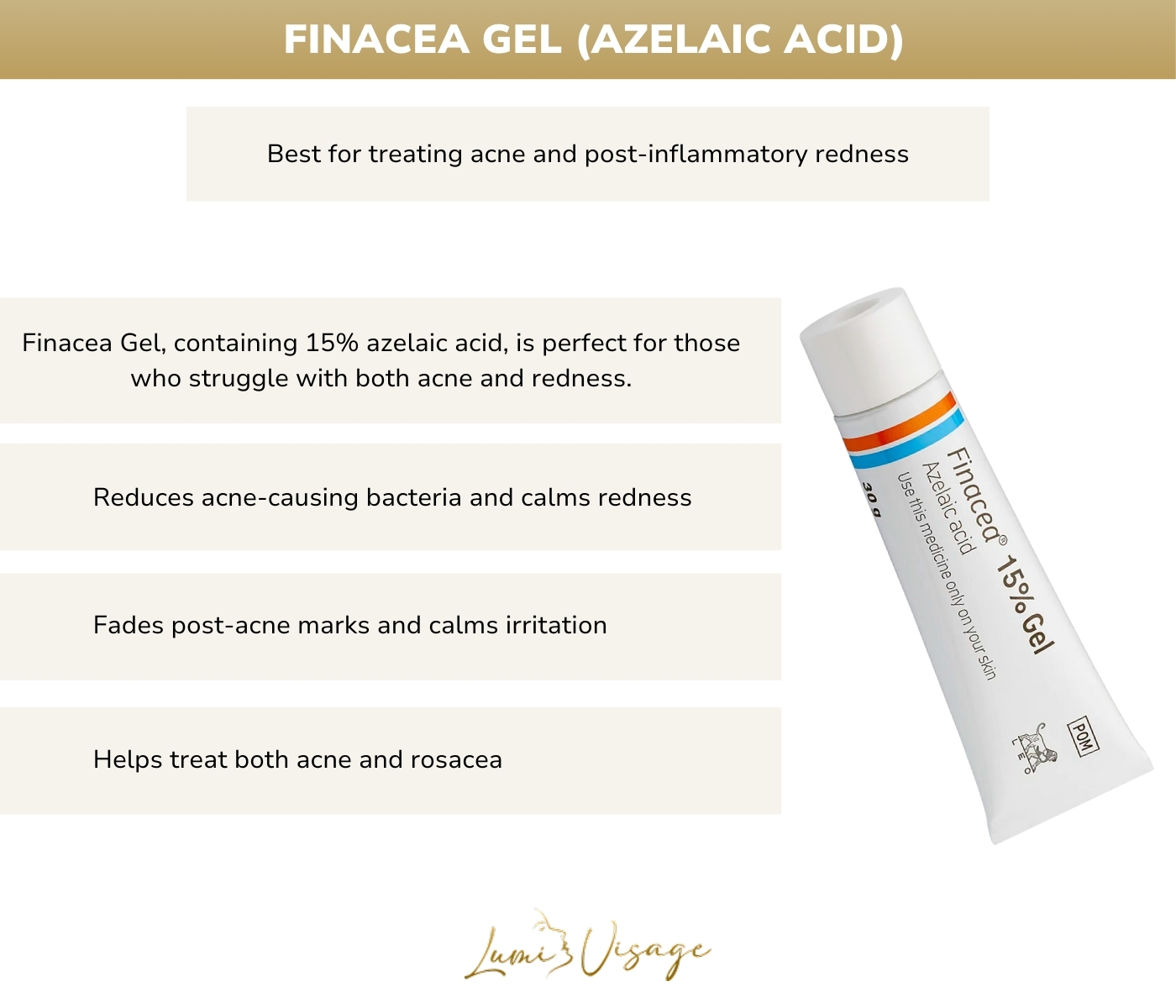 Finacea Gel