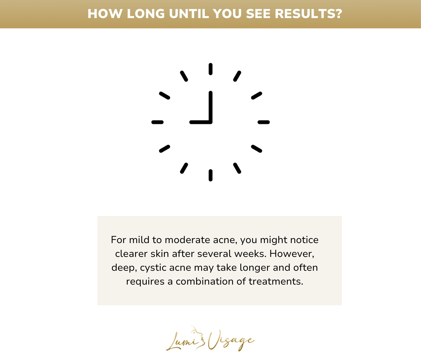 How Long Until You See Results