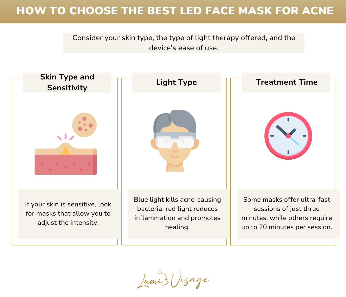 How to Choose the Best LED Face Mask for Acne