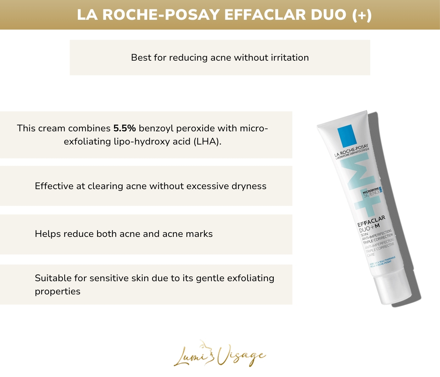 Finacea Gel