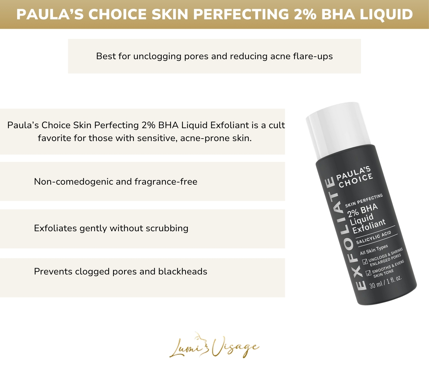 Finacea Gel