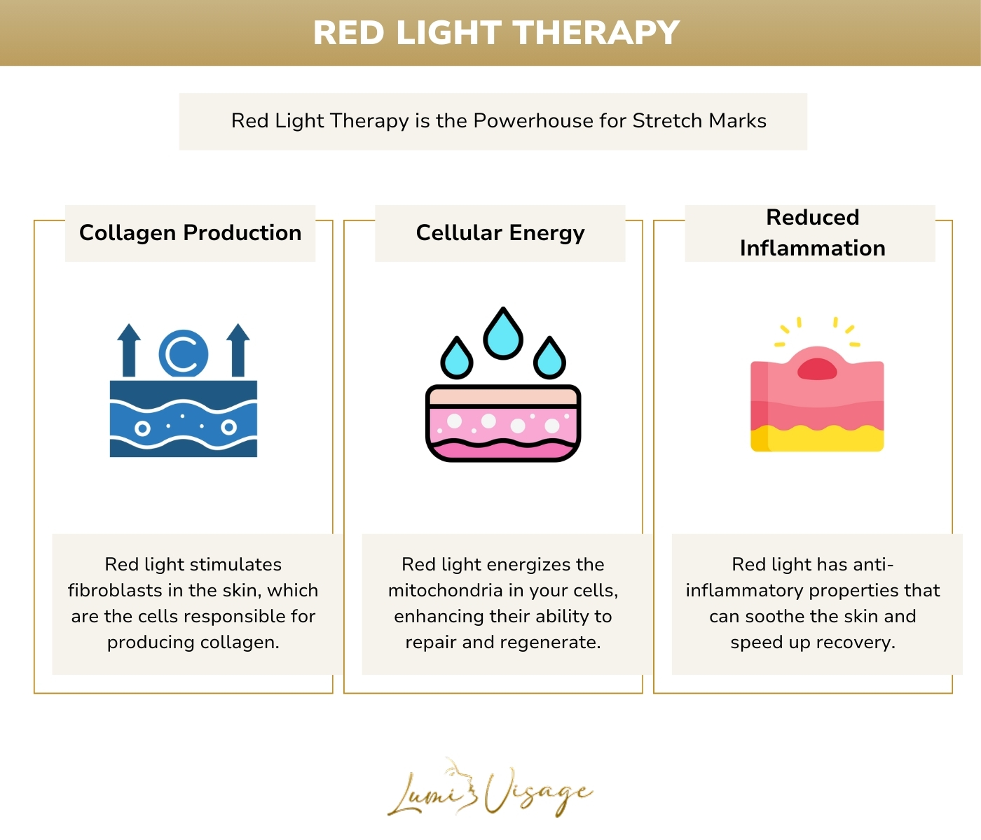 Red Light Therapy for stretch marks