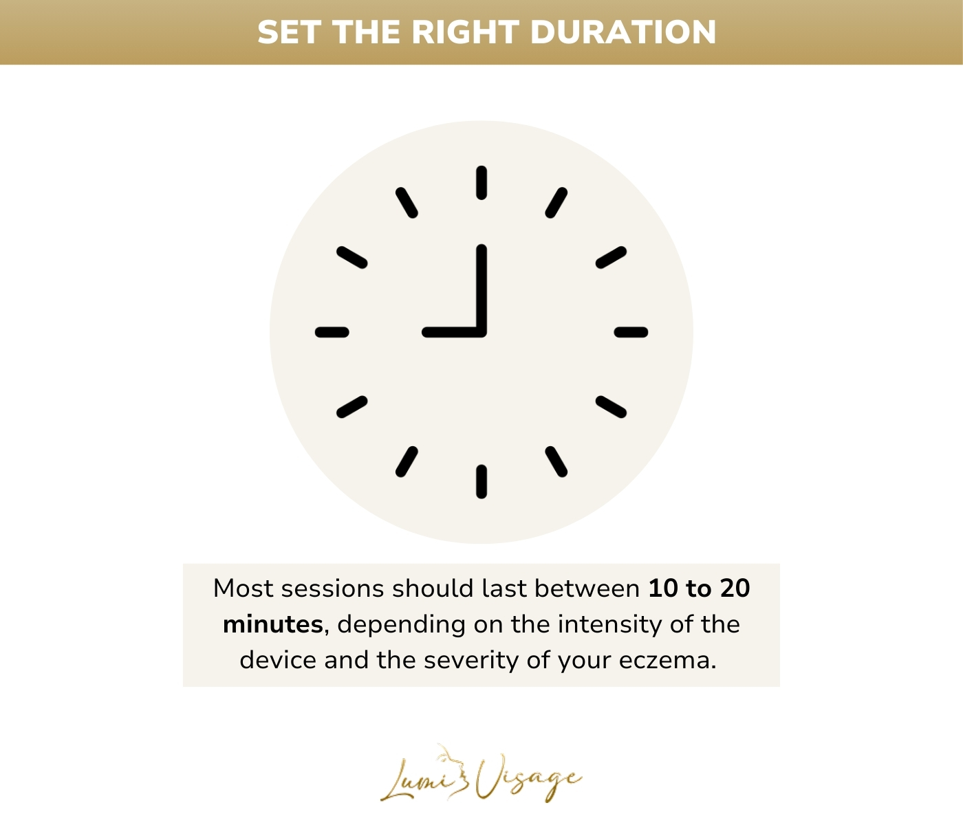 WSet the Right Duration