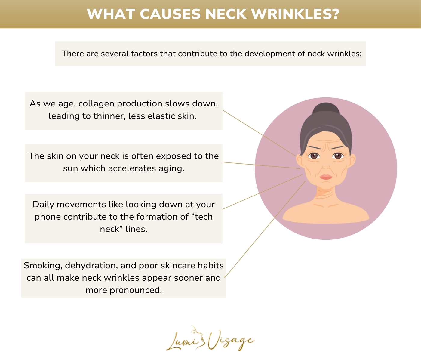 What Causes Neck Wrinkles