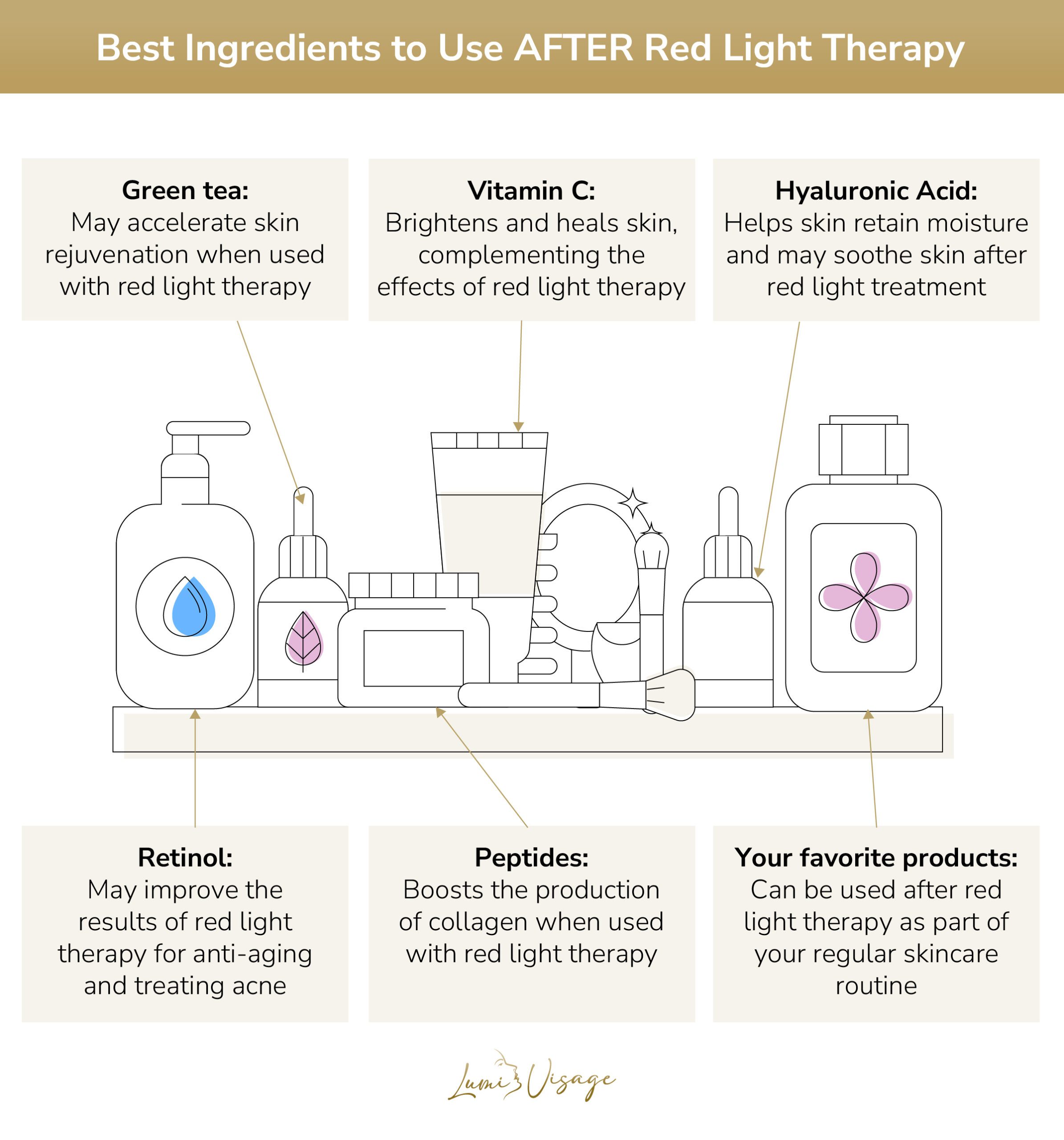 best ingredients to use after red light therapy