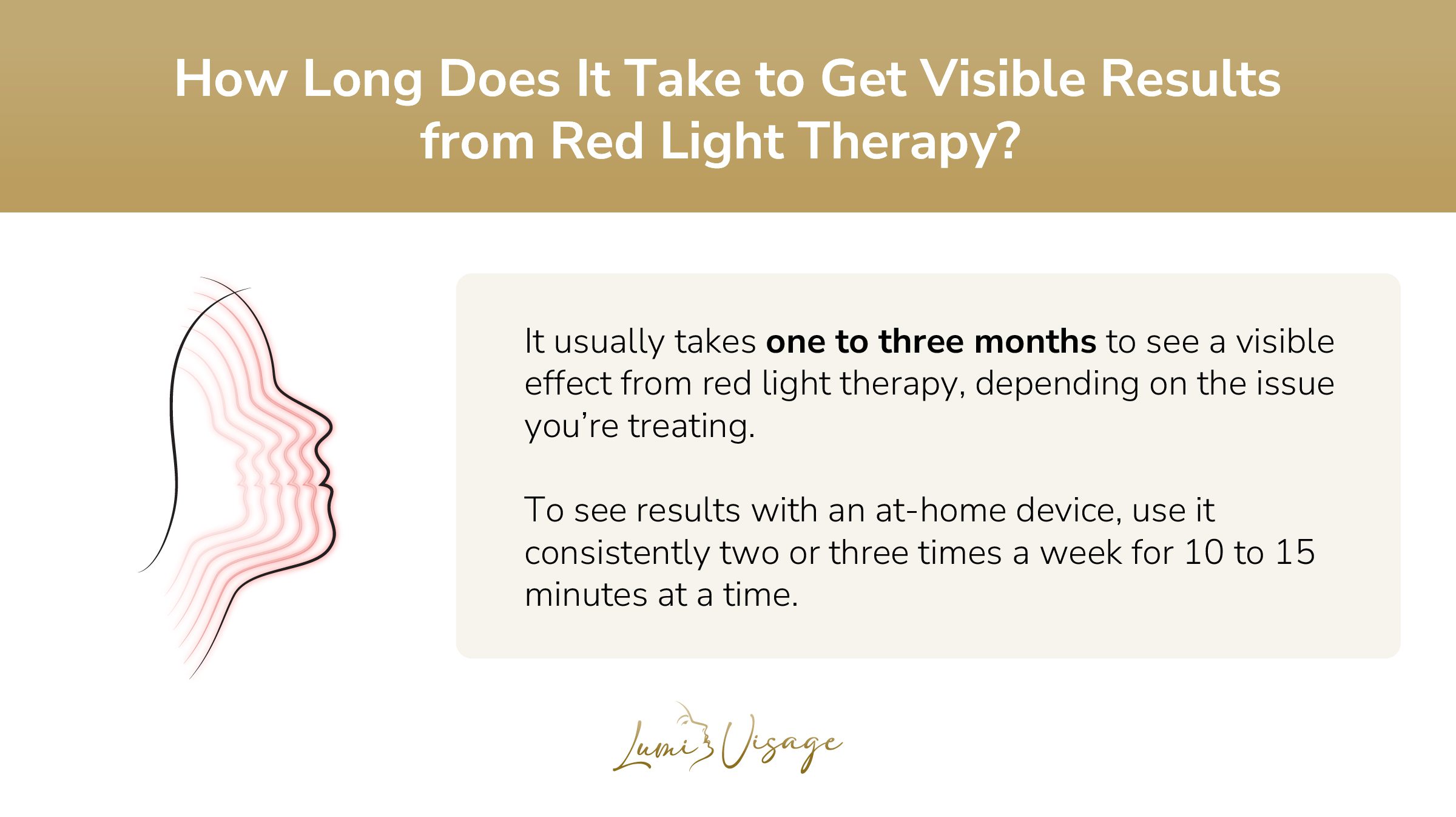 how long does it take to get visible results from red light therapy