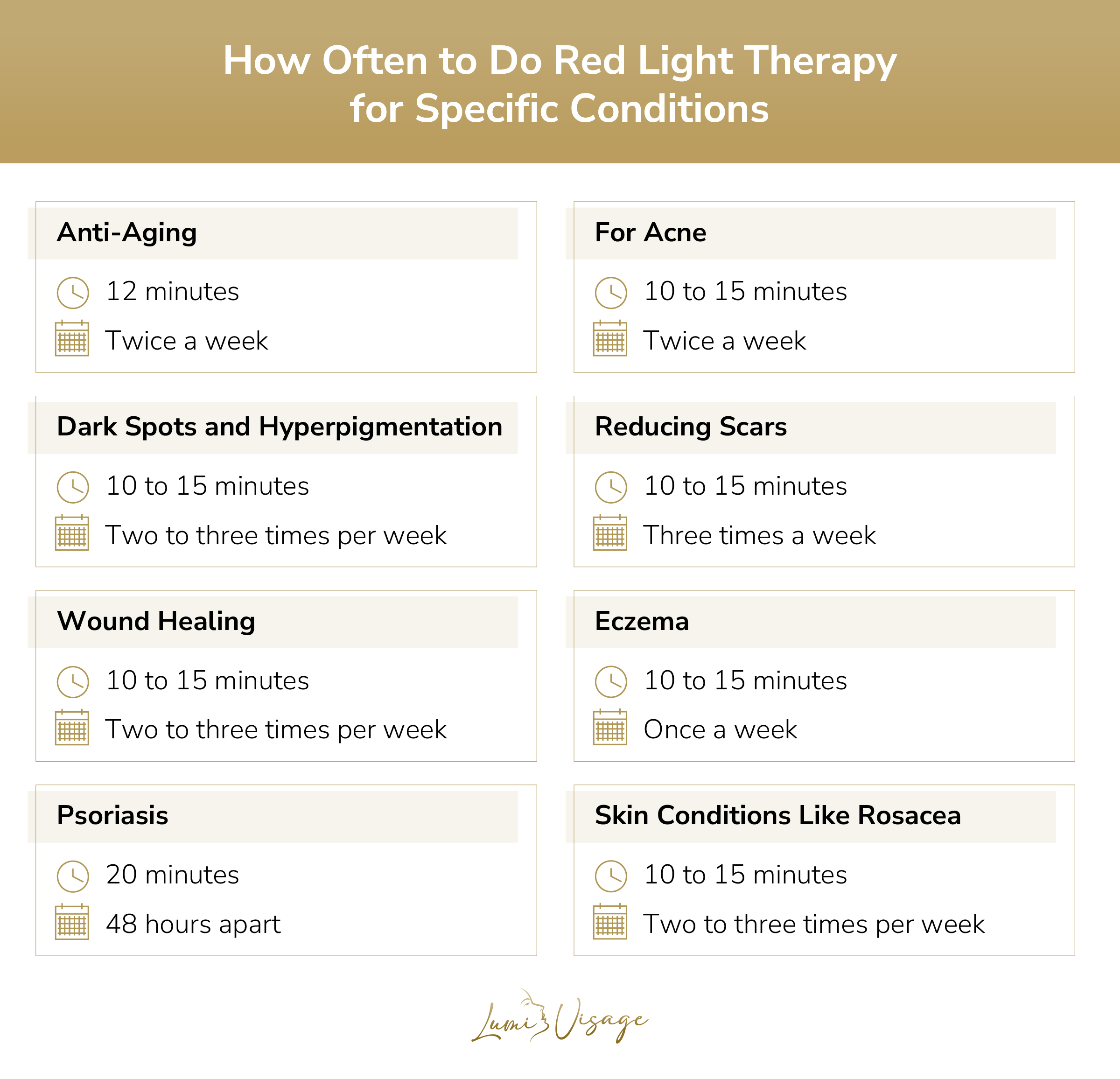 how often to do red light therapy for specific conditions