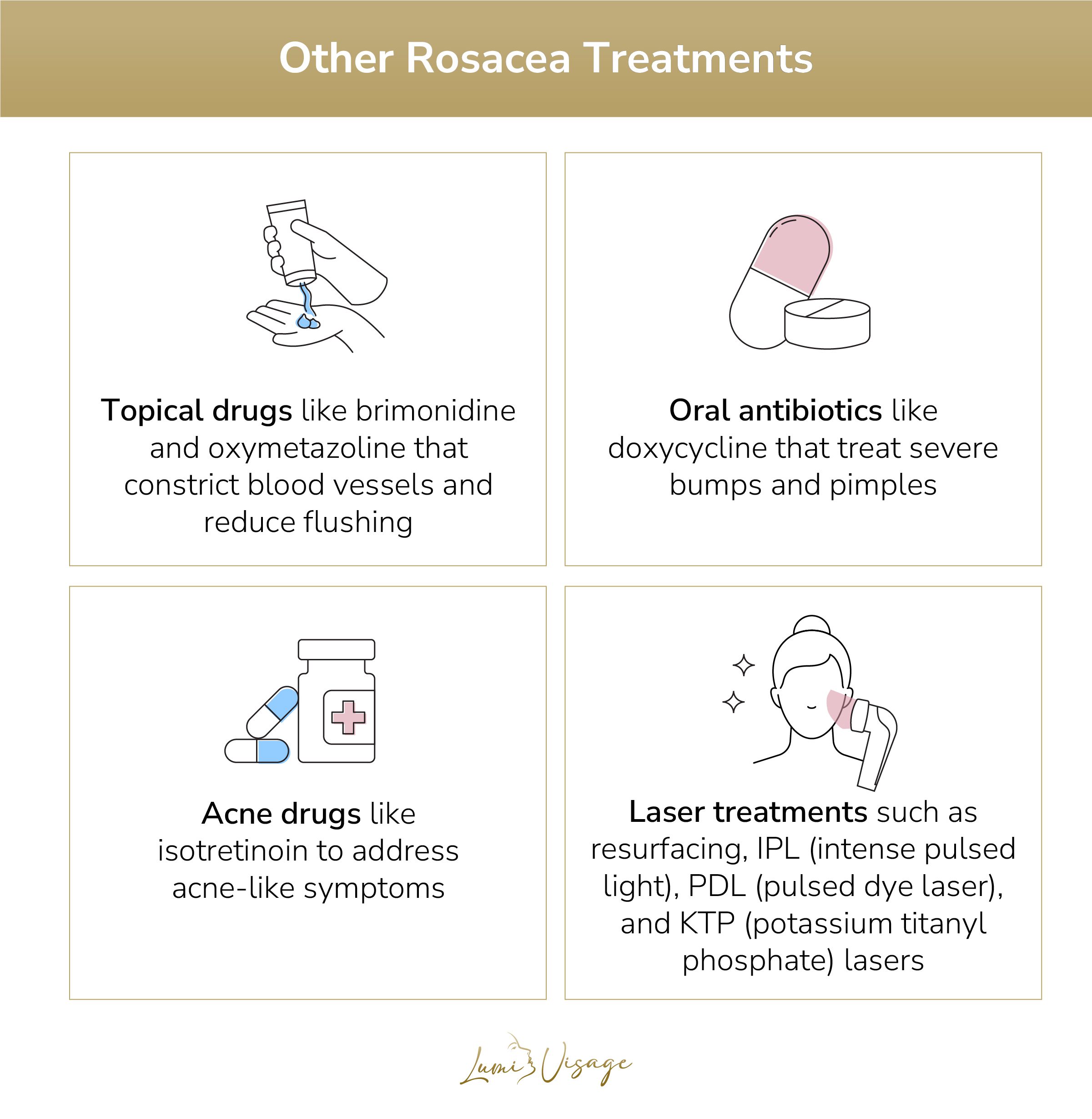other rosacea treatments